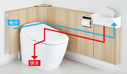 給排水統合タイプ 給排水統合タイプ